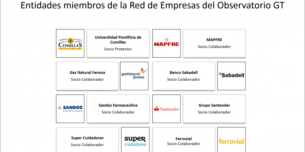 El Observatorio GT lanza la Red de Empresas